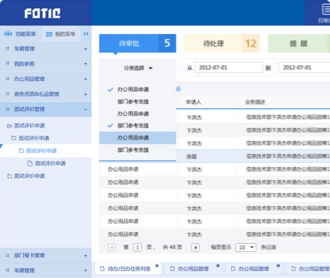 中國(guó)信托OA系統(tǒng)用戶界面設(shè)計(jì)