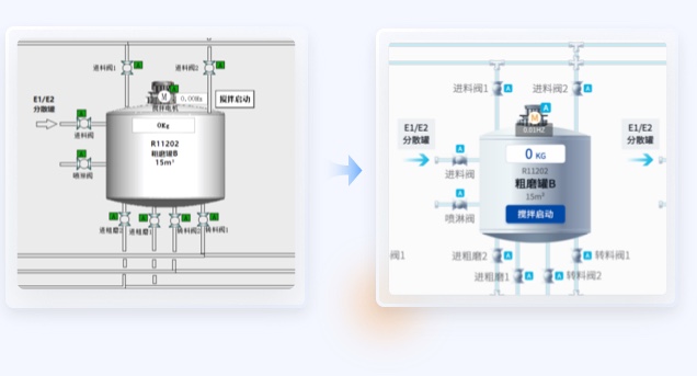 芯片軟件UI設(shè)計(jì)和winForm開(kāi)發(fā)案例