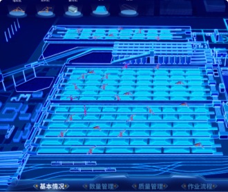 港口煤炭生產(chǎn)經(jīng)營智慧管理系統(tǒng)大屏界面設(shè)計（保密）