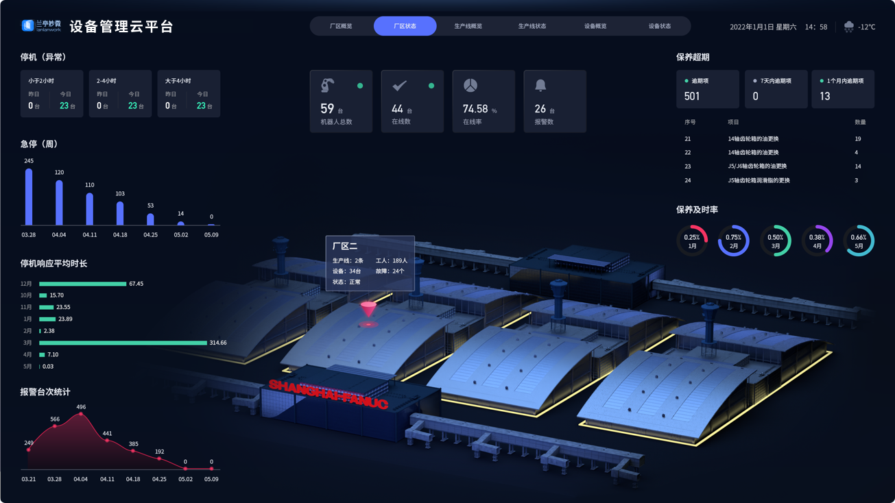 設(shè)計(jì)亮點(diǎn)：UI設(shè)計(jì)、大屏設(shè)計(jì)、交互設(shè)計(jì)效果欣賞