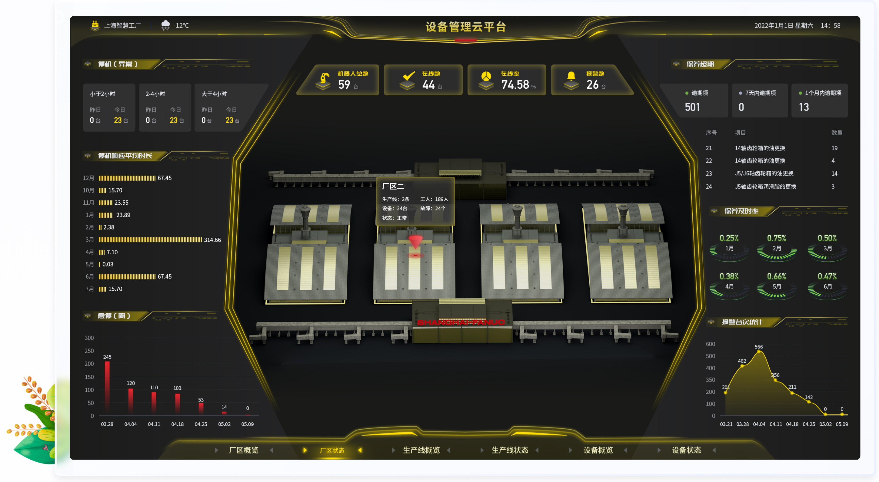 設(shè)計(jì)亮點(diǎn)：UI設(shè)計(jì)、大屏設(shè)計(jì)、交互設(shè)計(jì)效果欣賞