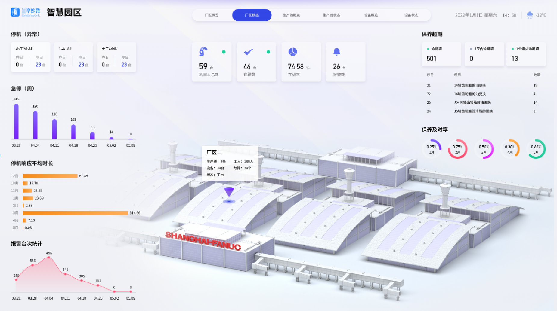 界面欣賞3：UI設(shè)計(jì)、大屏設(shè)計(jì)、交互設(shè)計(jì)效果欣賞