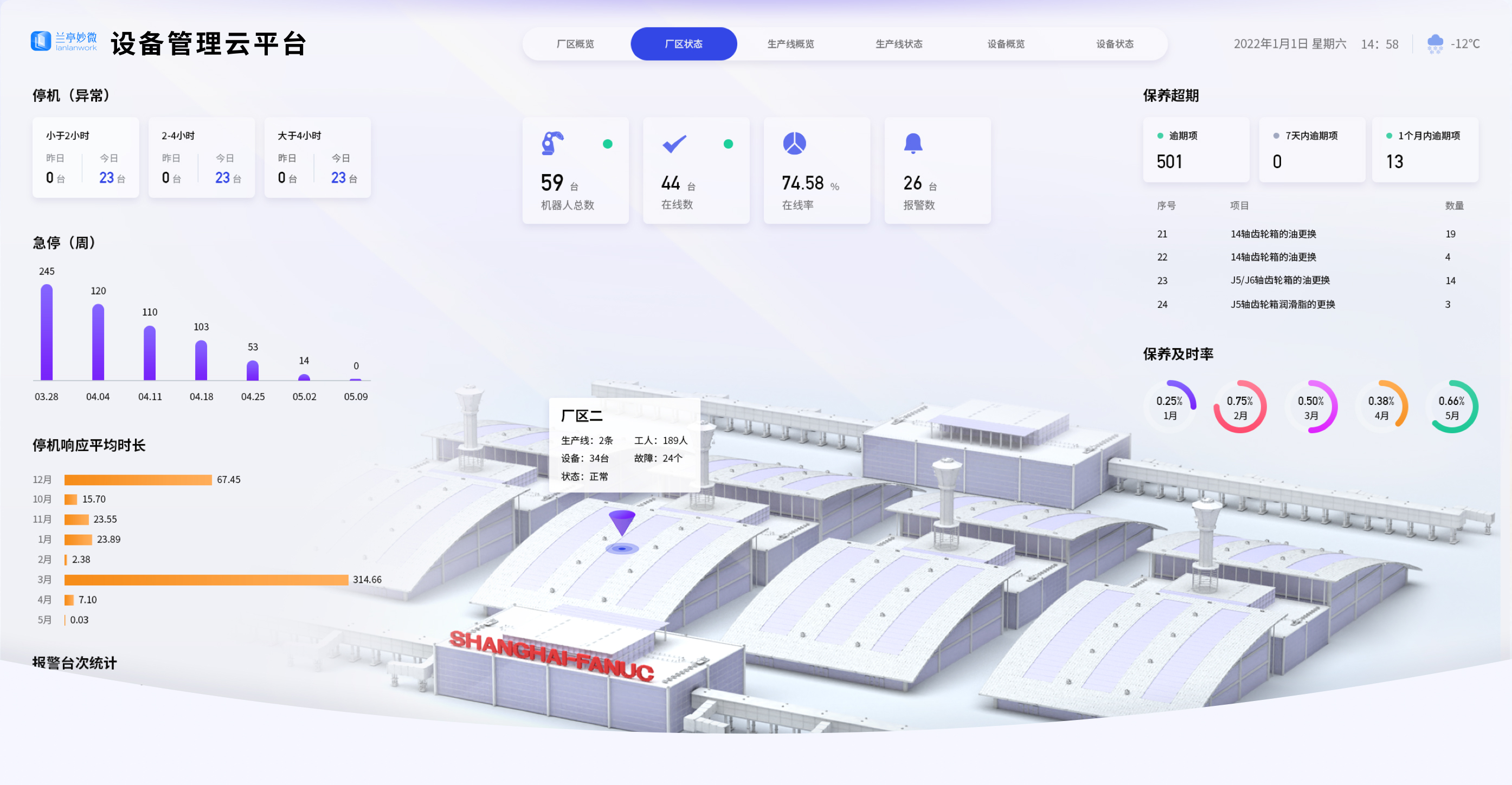 項(xiàng)目概述：UI設(shè)計(jì)、大屏設(shè)計(jì)、交互設(shè)計(jì)、產(chǎn)品定位、目標(biāo)用戶、設(shè)計(jì)風(fēng)格,效果欣賞