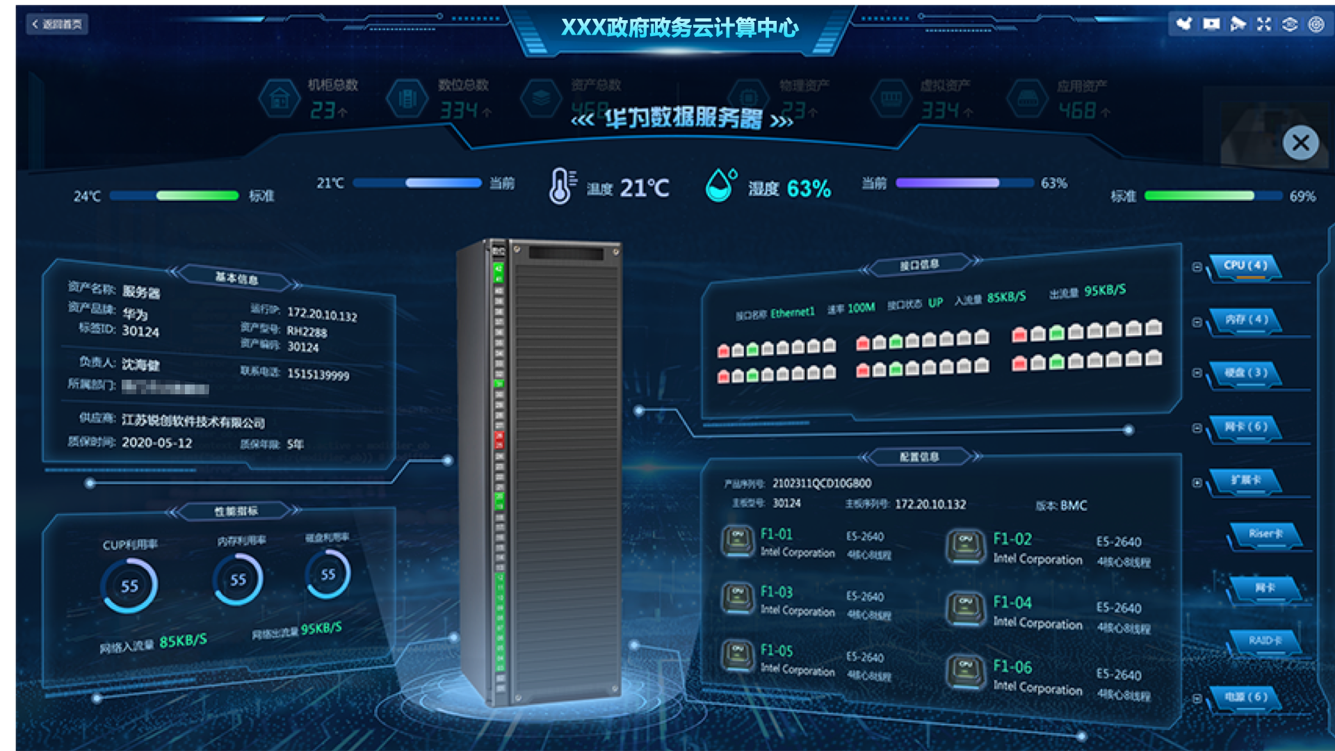 數(shù)據(jù)中心監(jiān)控大屏,大屏可視化設計,大屏ui設計,UI設計、大屏設計、交互設計效果欣賞